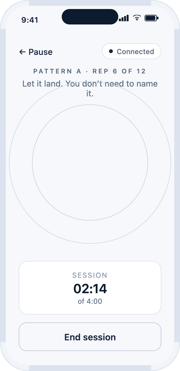 Active session — Pattern A, rep 6 of 12