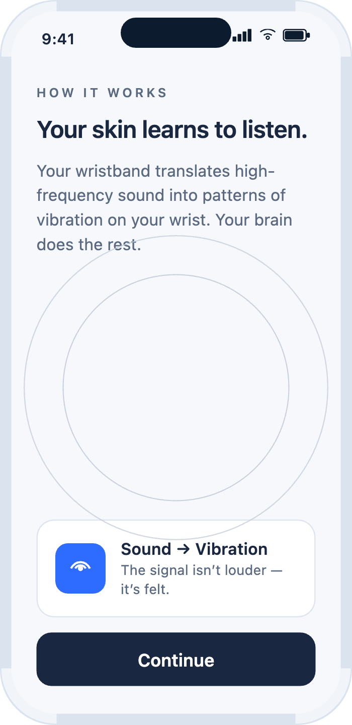 How it works — Your skin learns to listen