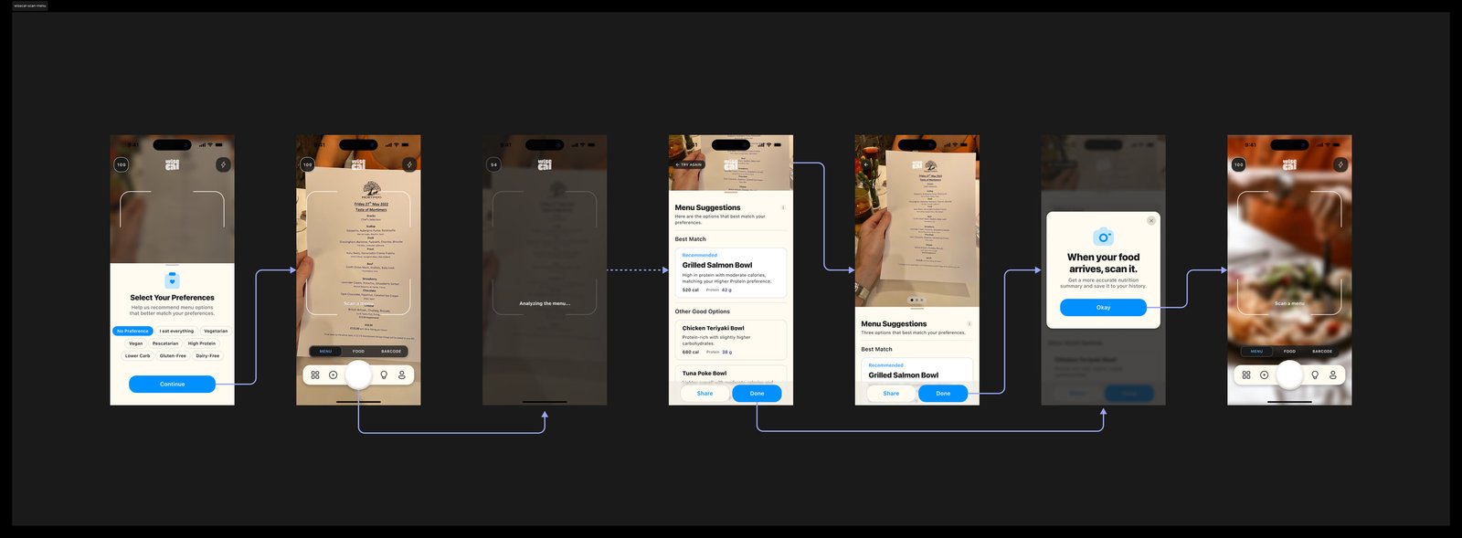 WiseCal menu flow: set preferences, scan a restaurant menu, and get tailored suggestions