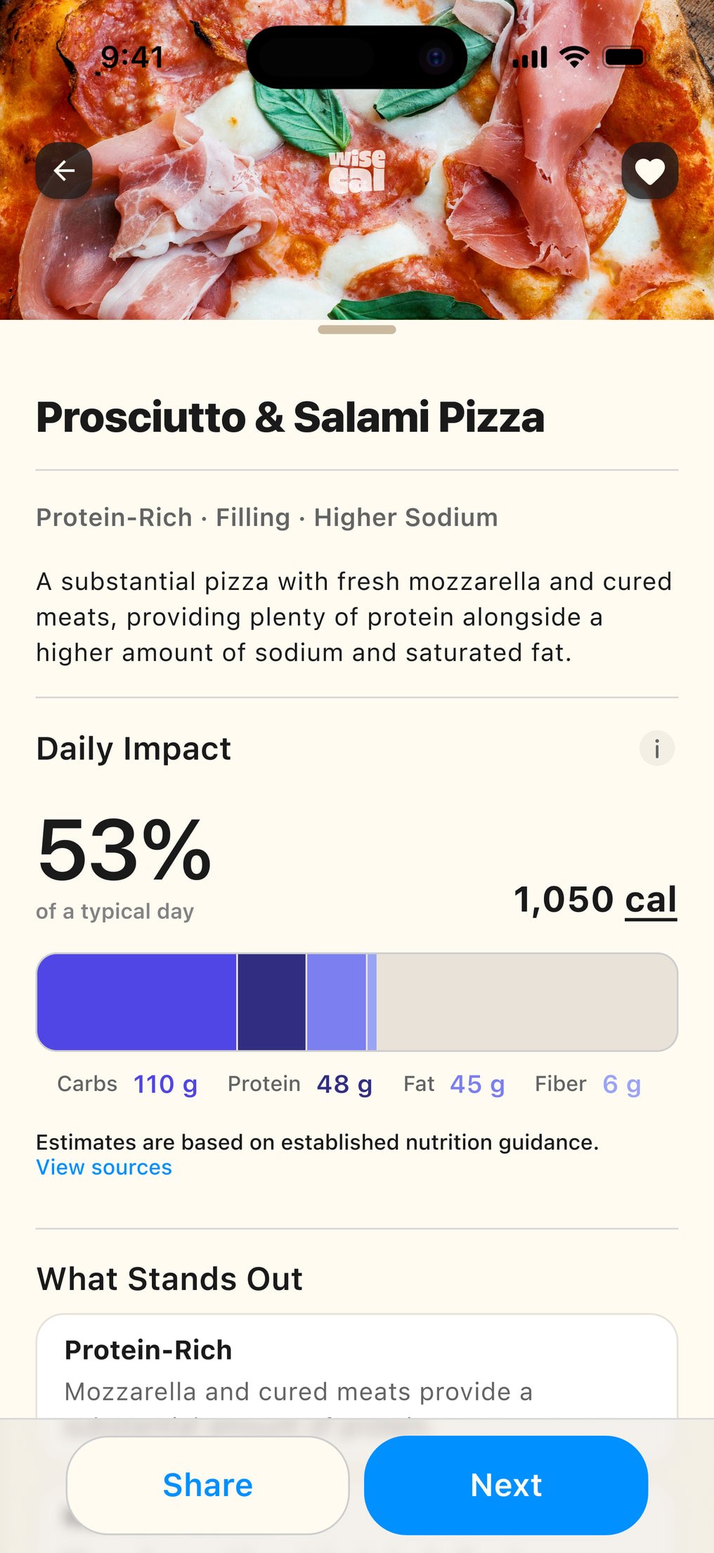 WiseCal summary: Prosciutto & Salami Pizza with daily impact and macro breakdown